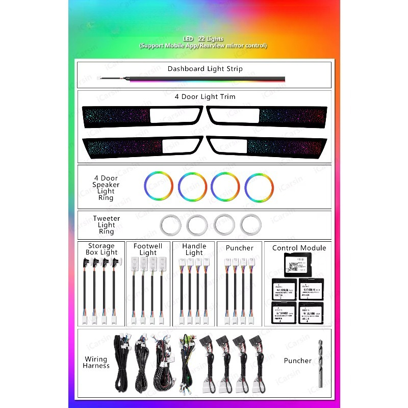 Symphony RGB Atmosphere Light  - Lighting Interior Decor review and price