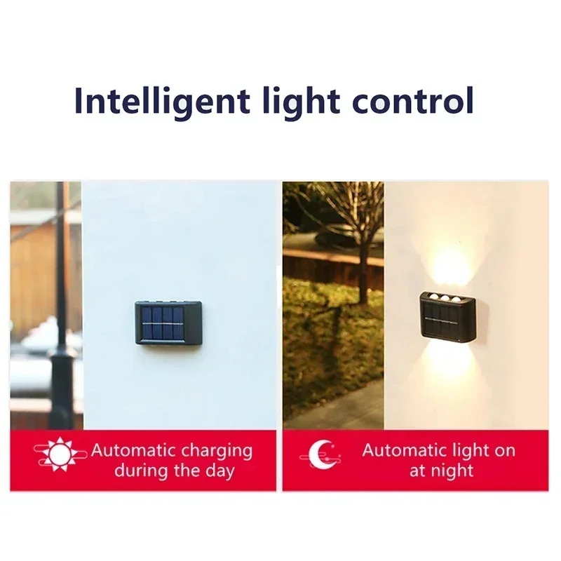 LED Solar Light Outdoor Waterp - Wall Decor Lighting review and price