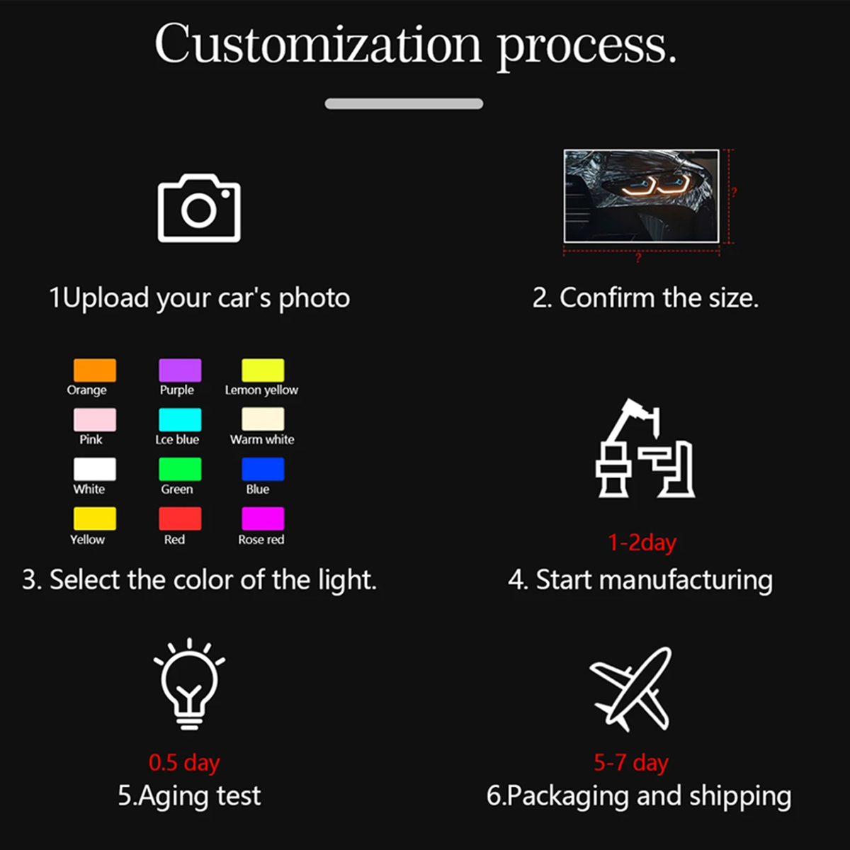 Customizable car art with USB  - Lighting Interior Decor review and price