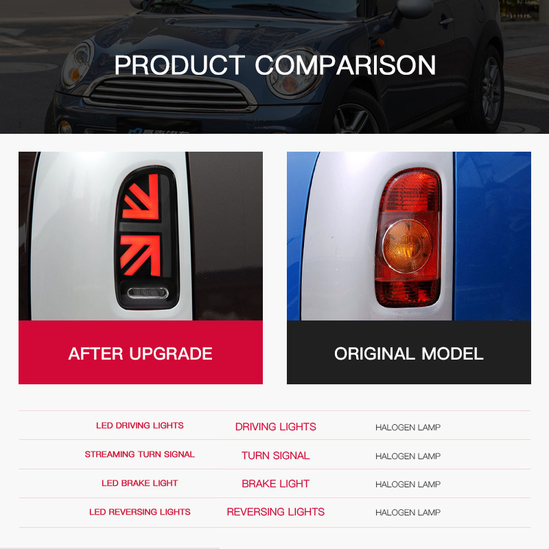 2pcs Car Taillights For BMW Mi - Union Lighting & Decor review and price