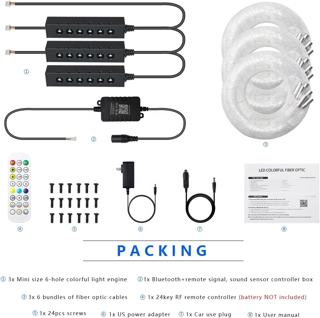 RGB Fiber Optic Star Ceiling L - Lighting Interior Decor review and price