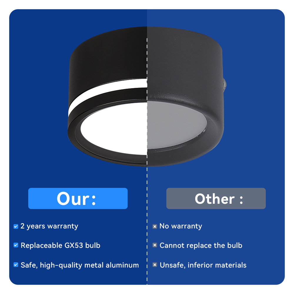 Indoor Led Downlight  GX53 Spo - Lighting Decor For Diwali review and price